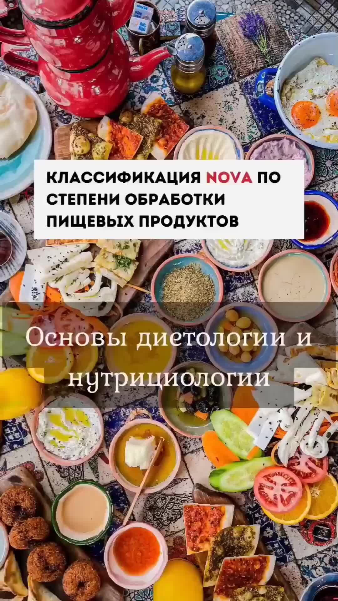 Доктор Наталья Павлюк | Классификация по степени обработки пищевых продуктов  | Дзен