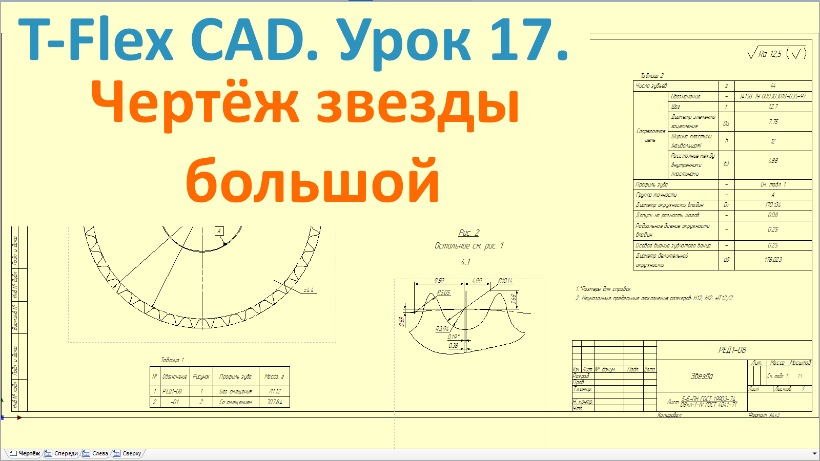 Кто создает чертежи