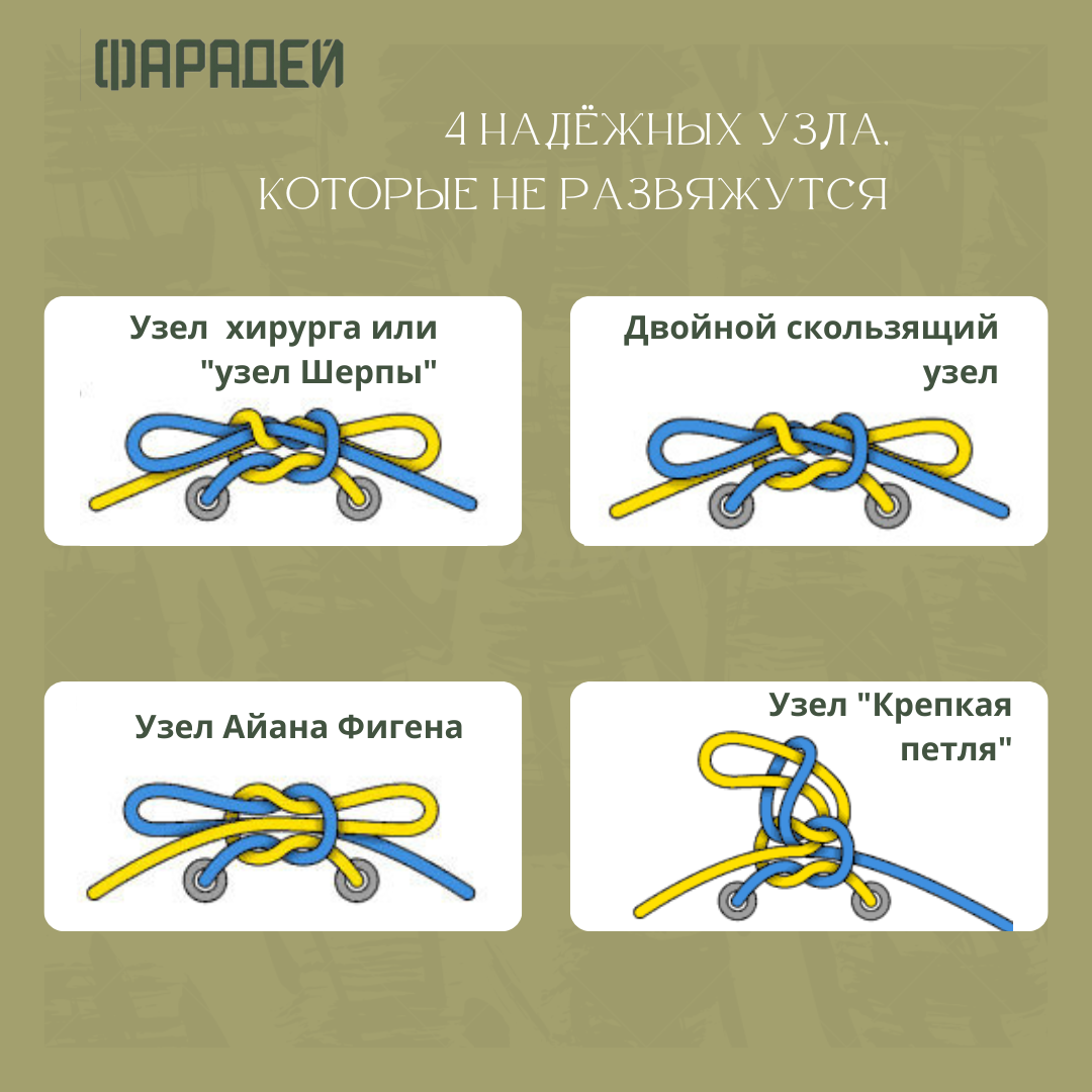 надежность узлов. рыбацкий узел схема. рыболовный узел улучшенный клинч. надежность узлов. узел незатягивающаяся петля на леске.