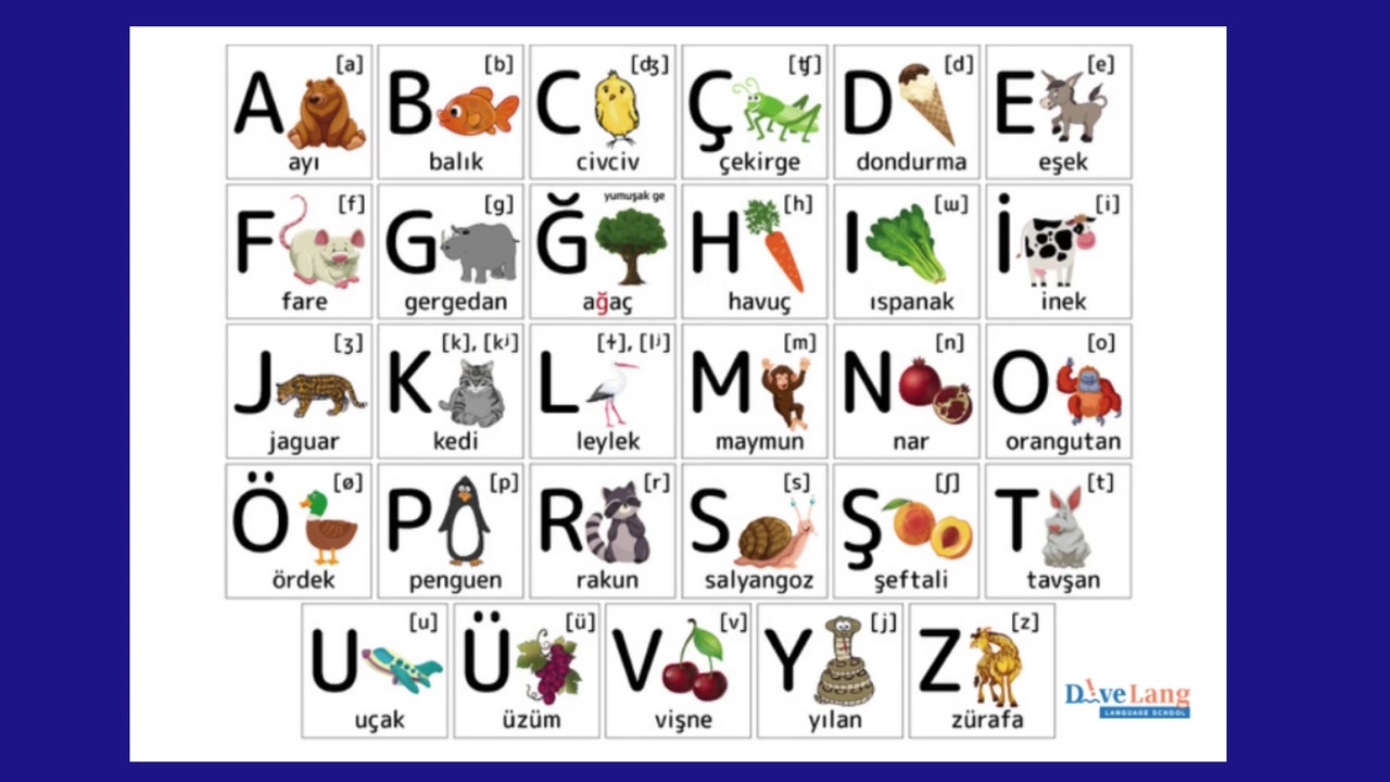 11 буква алфавита. Турецкие буквы с переводом на русский. Турецкий алфавит с произношением. Турецкий алфавит с переводом на русский для начинающих. Алфавит турецкий с транскрипцией и переводом на русский.