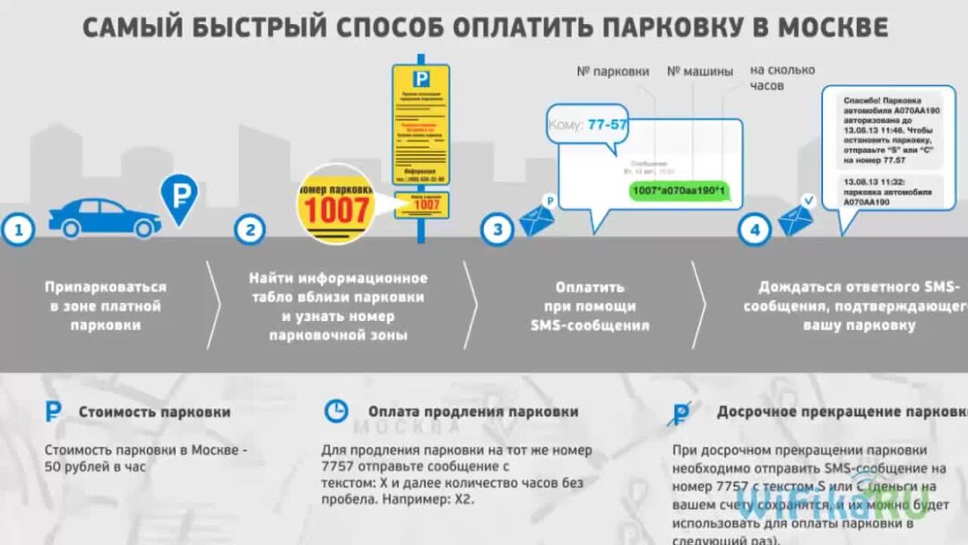 Способы оплаты парковки. Как оплатить парковку без приложения в москве. Оплатить парковку через смс. Приложение оплата парковки. Как оплатить парковку без приложения в москве.