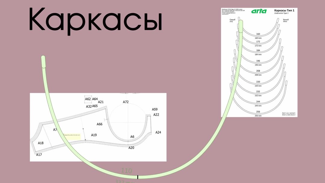 Каркасы для бюстгальтера. Арта каркасы для бюстгальтера. Размеры каркасов для бюстгальтера.