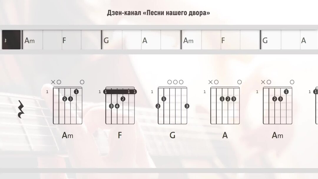 Песни цоя аккорды для начинающих. Аккорды Кольщик аккорды. Кольщик аккорды для гитары. Аккорды с цифрами пальцев.