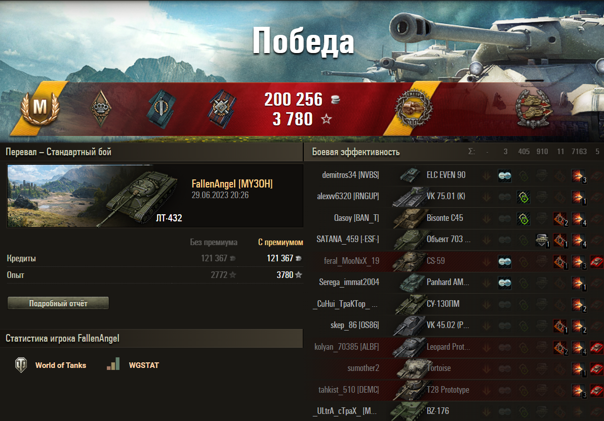 Мастер на ис 7. Wot премиум танки 2 уровня. Что сделать чтобы получить мастера. Что сделать чтобы получить мастера. Средний урон на 3 отметки таблица.