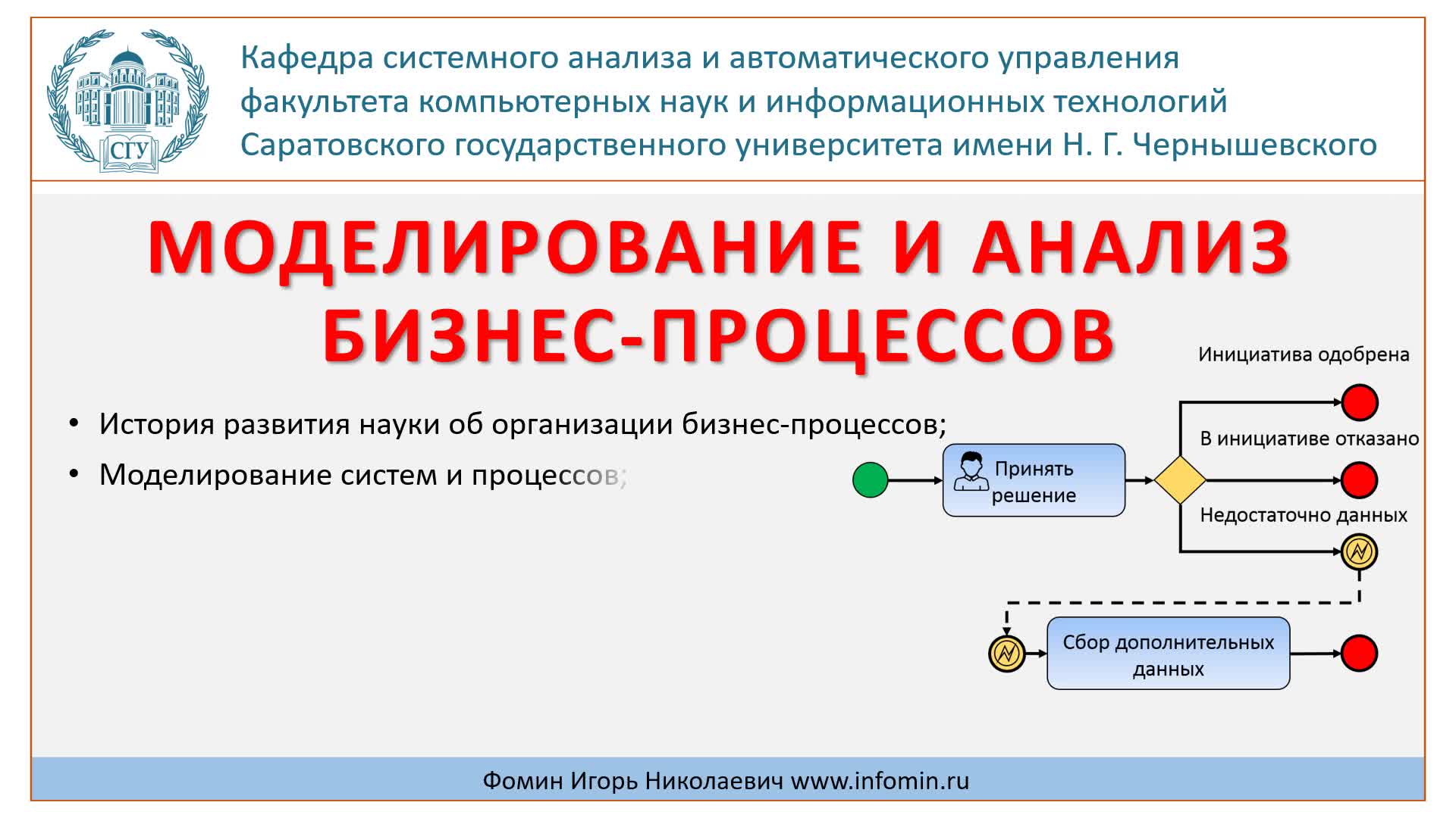 Бизнес процесс администратора. Бизнес администрирование.