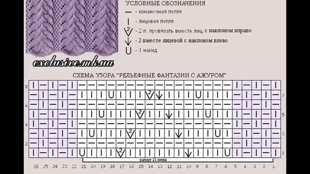 Схема описание узора елочка. Схемы вязания спицами. Узоры спицами с описанием. Узоров для вязания на спицах. Узоры спицами со схемами и описанием.