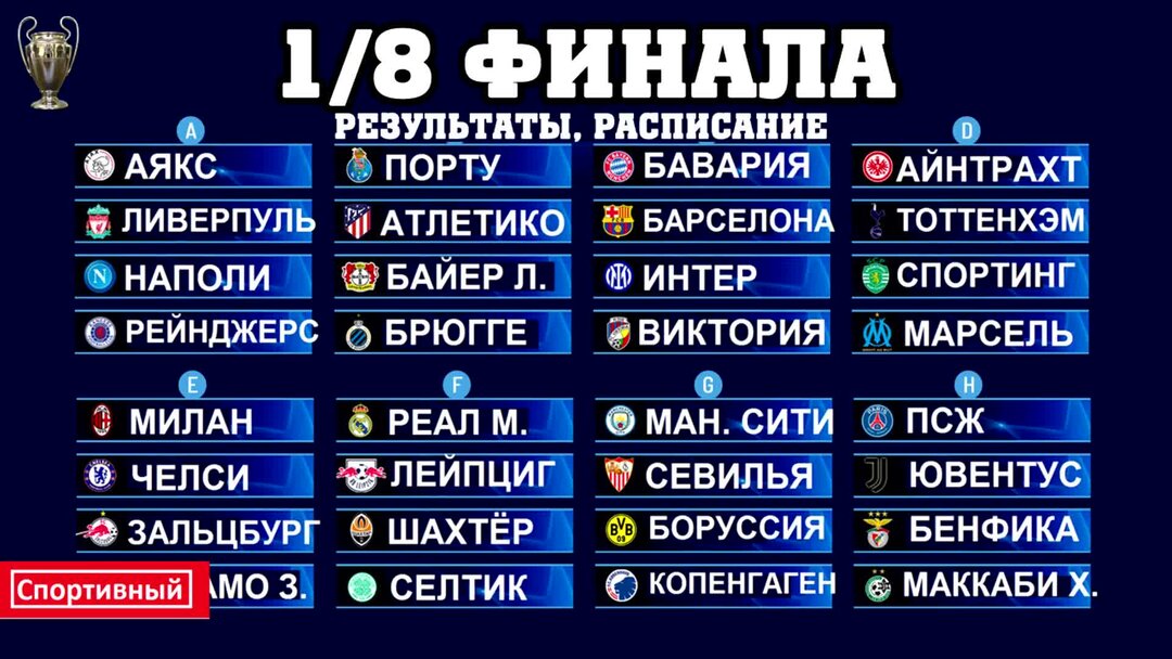 Лига чемпионов расписание таблицу. Лига чемпионов 2023-2024 турнирная таблица. Расписание ЛЧ 2023-2024. Расписание Лиги чемпионов 2023-2024 1/2. Лига чемпионов расписание матчей 2023