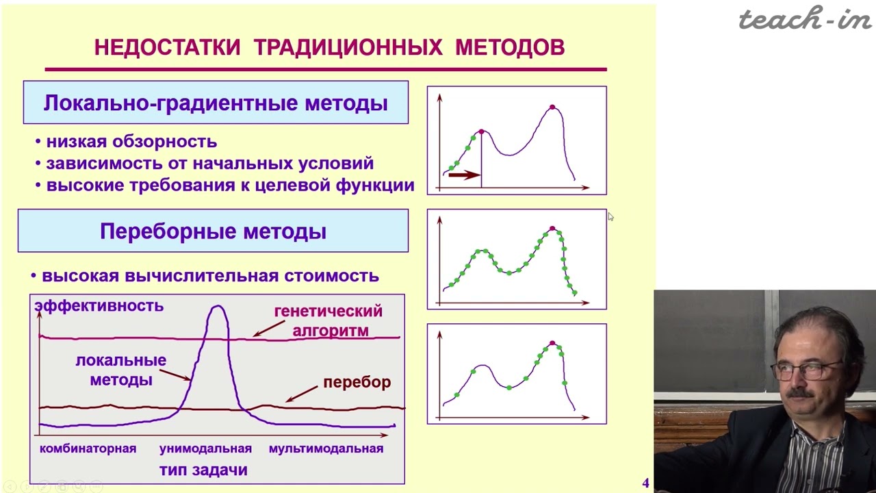 Искусственный курс