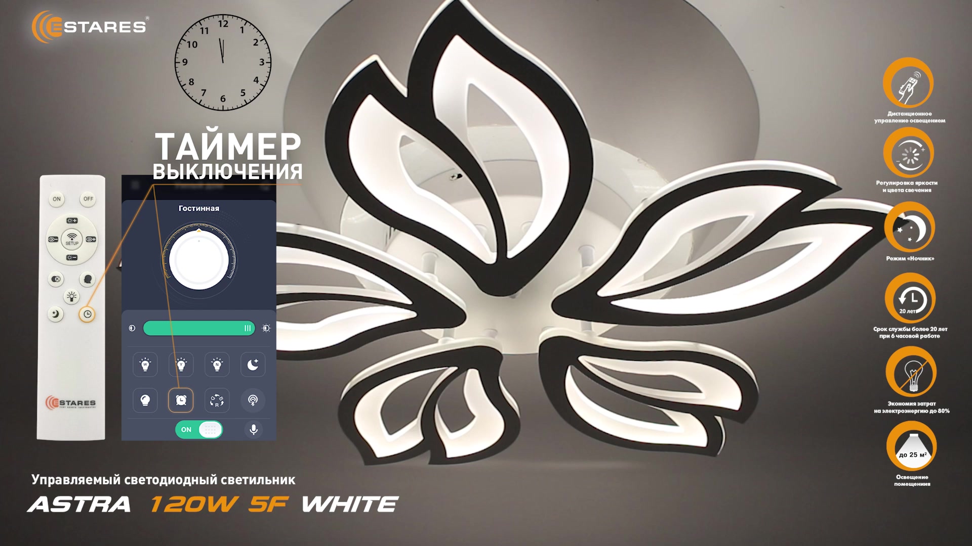 Smart estares приложение для андроид. Saturn 69 w rgb r470 whte схема. Светильник потолочный светодиодный estares maysun с пультом. Smart estares приложение. Приложение миел.