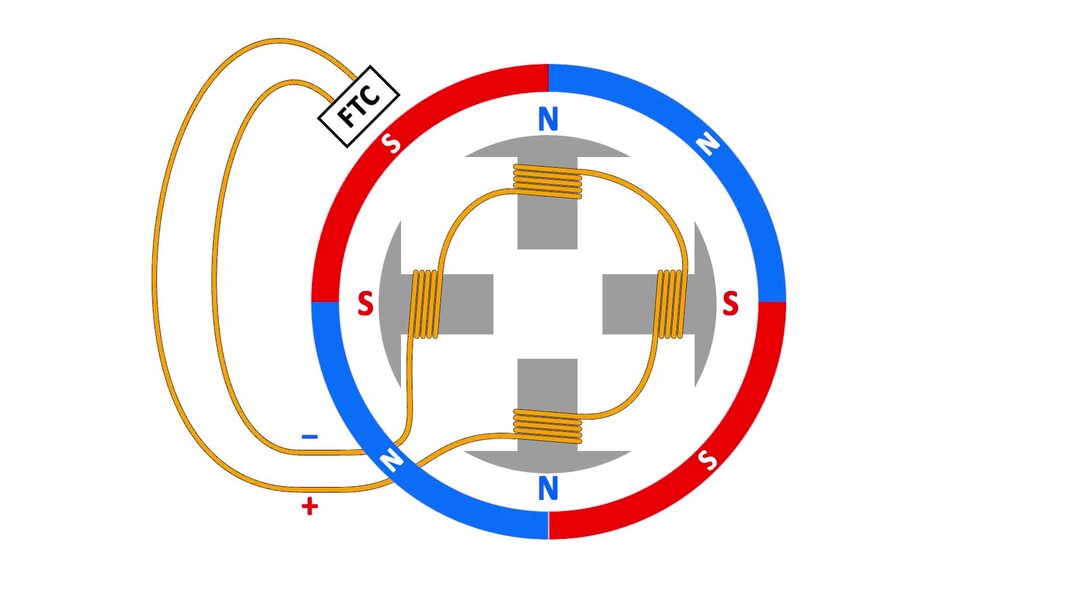 Бесколлекторный двухфазный ЭЛЕКТРОДВИГАТЕЛЬ. В чем разница с ...