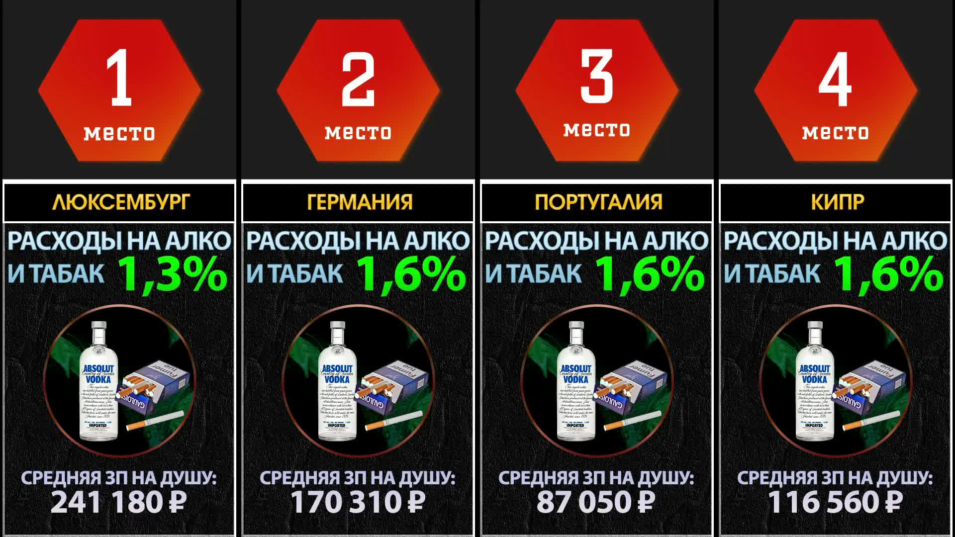 формальдегид в мебели выветривается