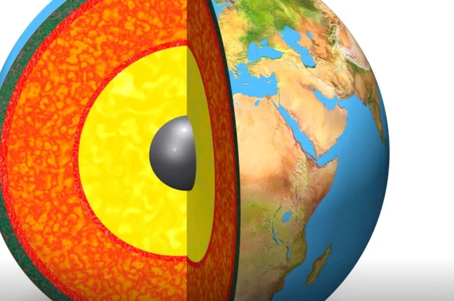 Последняя открытая земля. Центр земли кора мантия ядро. Мантия внутри земли. Планета земля ядро мантия. Наша Планета.