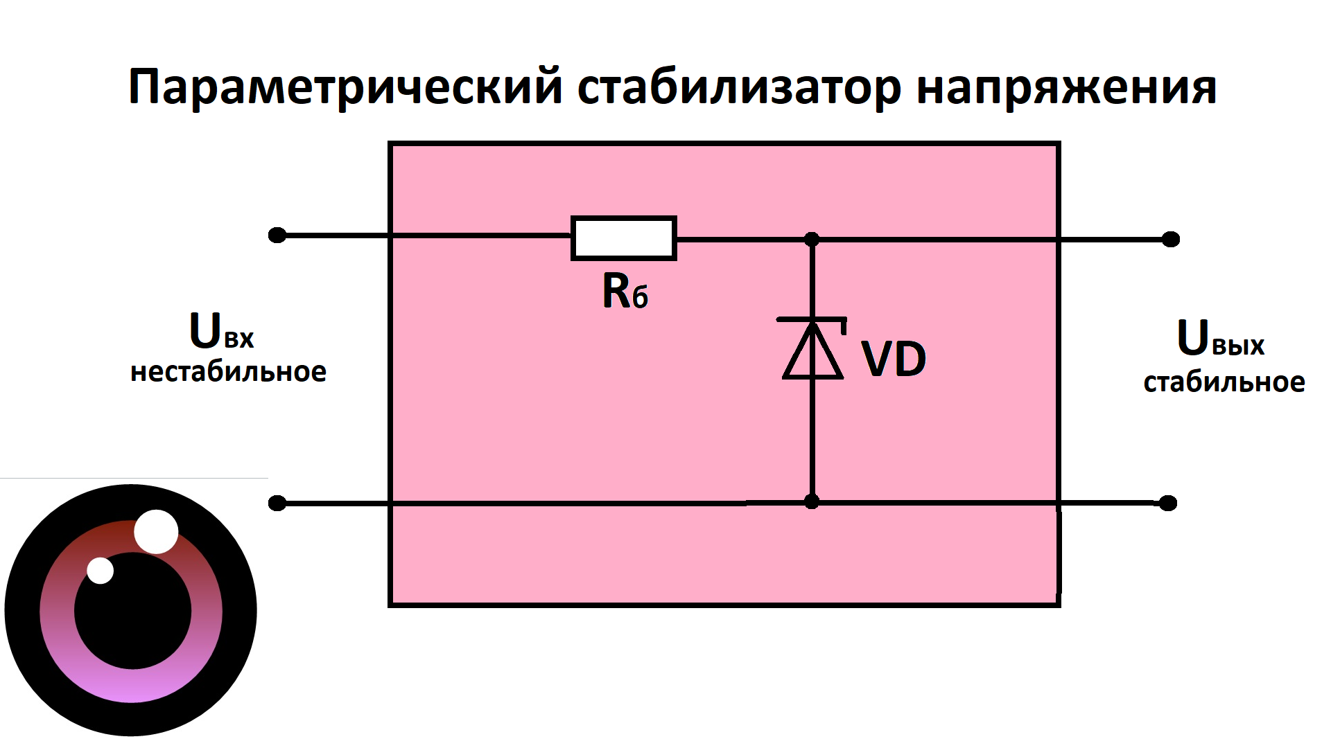 Стабилизатор на стабилитроне схема. Параметрический стабилизатор 5в. Параметрический стабилизатор постоянного напряжения схема. Стабилитрон параметрический стабилизатор стабилизатор. Принципиальная схема параметрического стабилизатора.