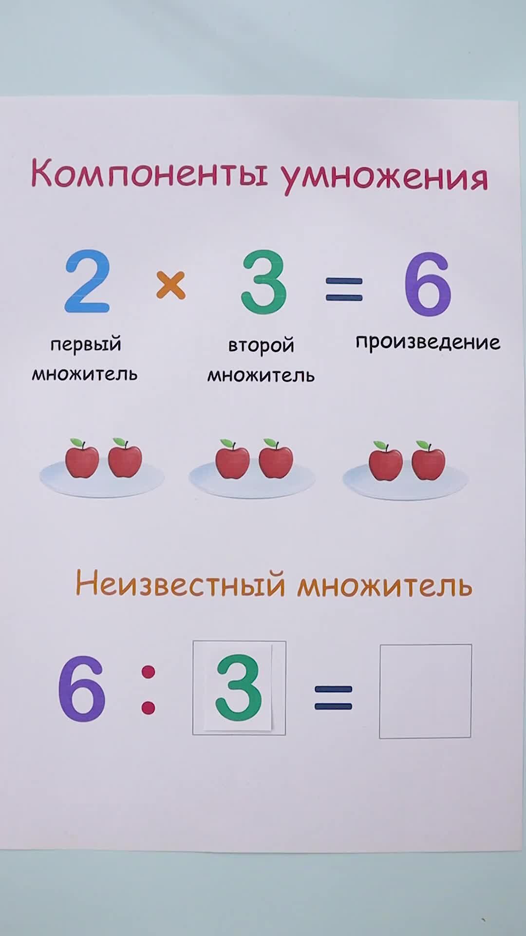 Дан шестиугольник используя рисунок определи на какое число умножен вектор чтобы получить правильный