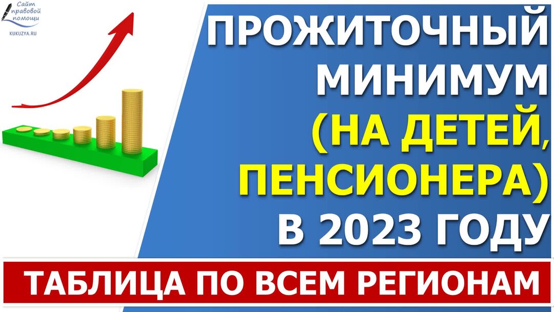 Прожиточный минимум 2025 башкортостане. Прожиточный минимум 2025 башкортостане