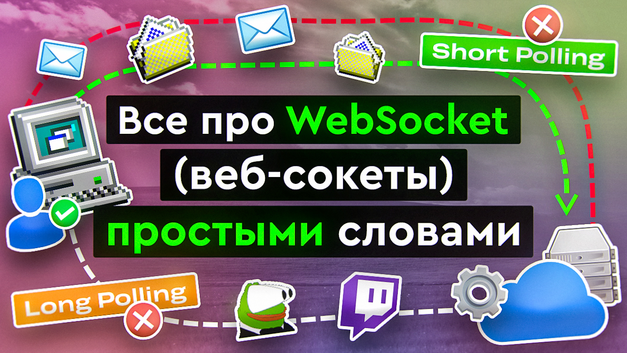 Веб сокеты. Веб сервис это простыми словами. Название сокетов.