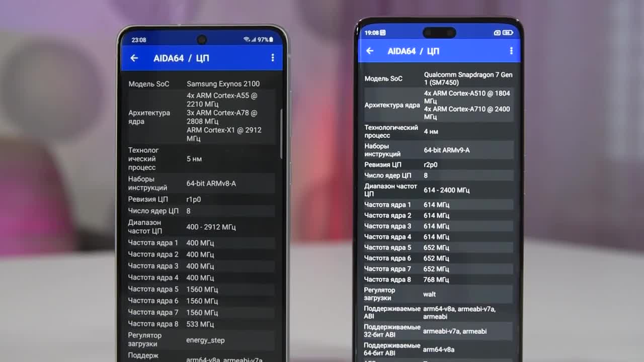Ксиоми 13 про и 13 сравнение. Xiaomi 13 Lite режим прошивки.