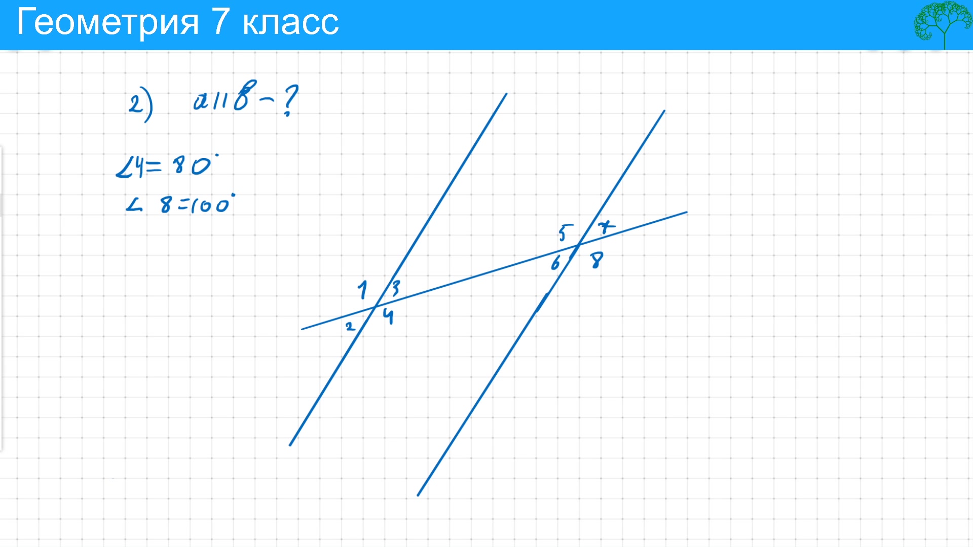 две прямые параллельны если накрест лежащие. гакрестлежащие углы равны. секущая прямая. секущий геометрия. секущий геометрия.