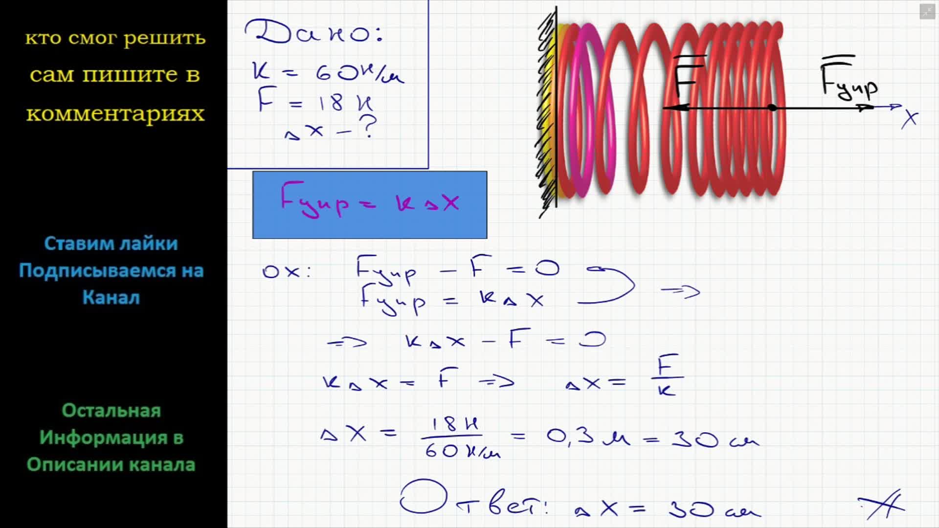 Под действием силы пружина имеющая. Жёсткость пружины 60н/м пружину. Задачи про пружины физика. Задачи с пружинами по физике. Пружина жёсткостью 20 н/м.