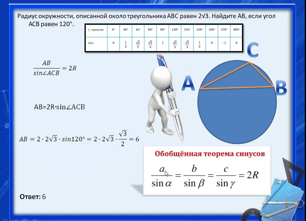 Егэ профиль 2023