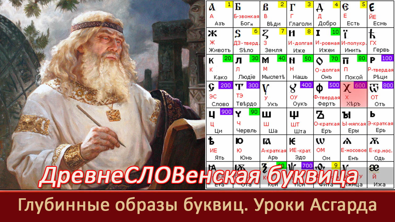 Неминущий веды дзен. Числа по Буквице. Буквица числа. Древлесловенская буквица. Инглинги (Династия).