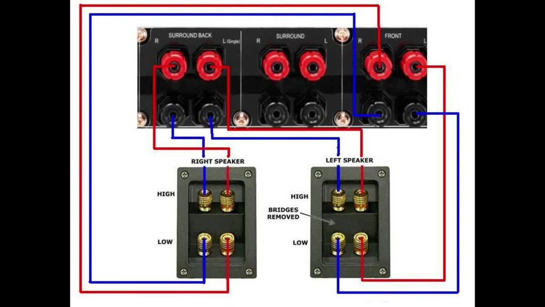 Можно соединить двух. Bi-amping/bi-wiring ресивер. Yamaha 573 bi amping. Bi amping Pioneer. Соединение акустики bi-wiring.