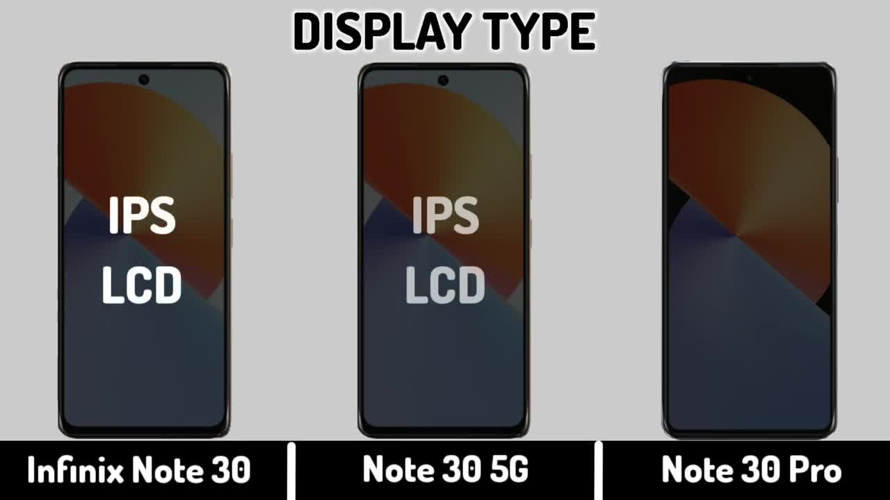 Смартфон infinix note 30 pro сравнение