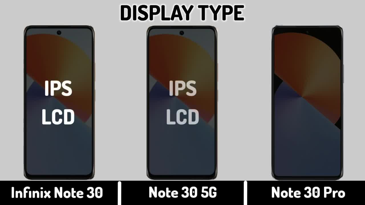 Infinix zero 30 vs note 30