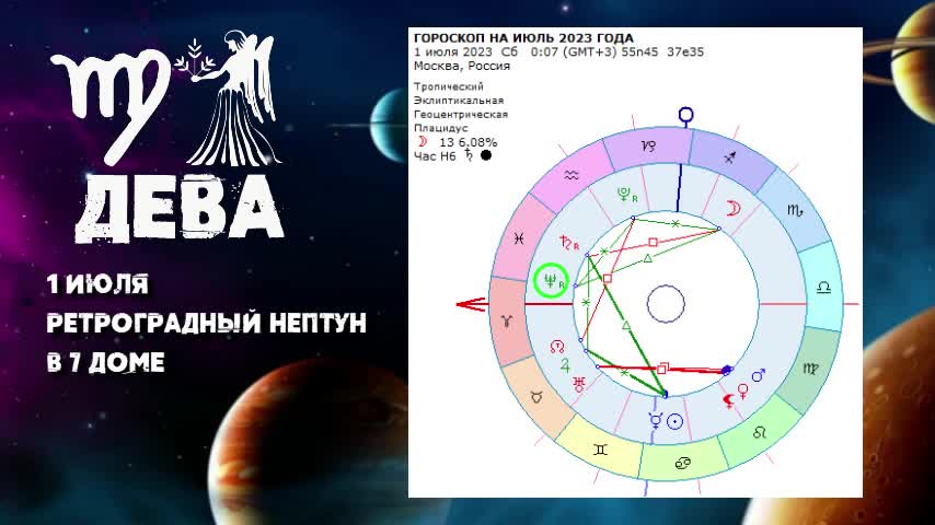 Гороскоп дева февраль 2024 чудинов. Июль для знаков зодиака. Июль 2023 гороскопы. Гороскоп весы на июль.