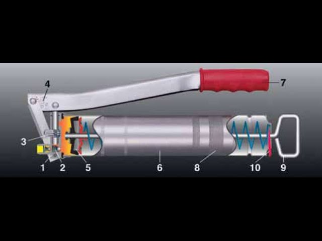 Шприц для смазки схема
