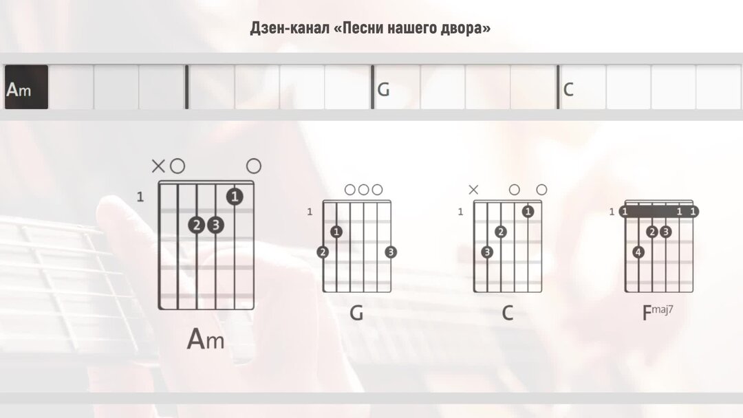 Круг золотые купола аккорды. Золотые купола на гитаре для начинающих. Текст песни золотые купола. Ноты песни золотые купола. Золотые купола аккорды.