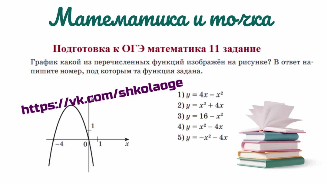 Подготовка к огэ по математике задание 14 презентация