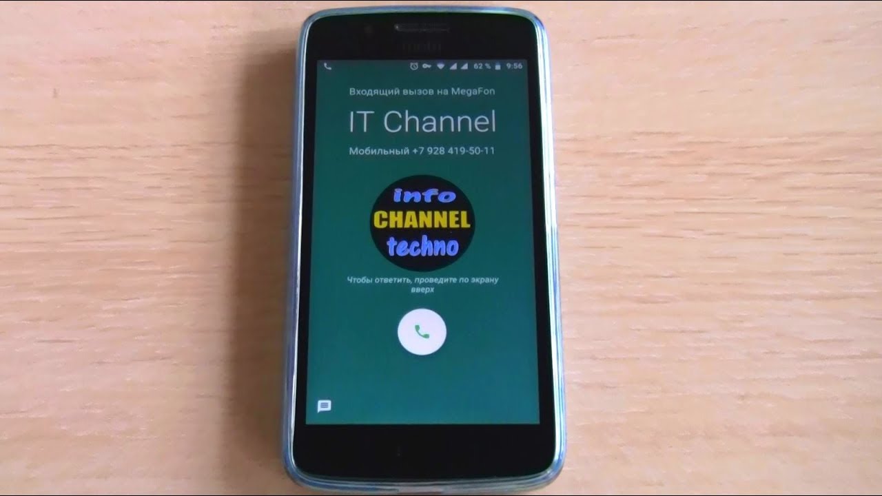 Событийный маркетинг. It channel incoming call. Channel call. Омни-канальный маркетинг. Channel call.