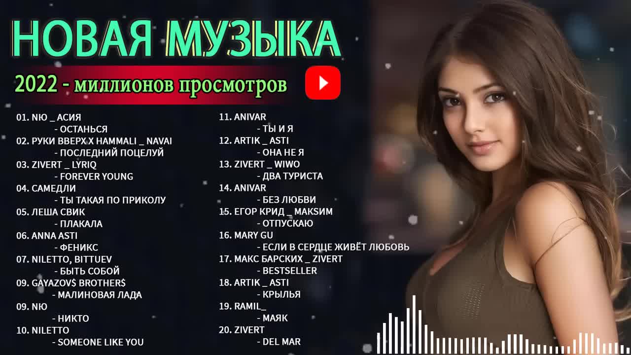 Слушать хиты русские 2022