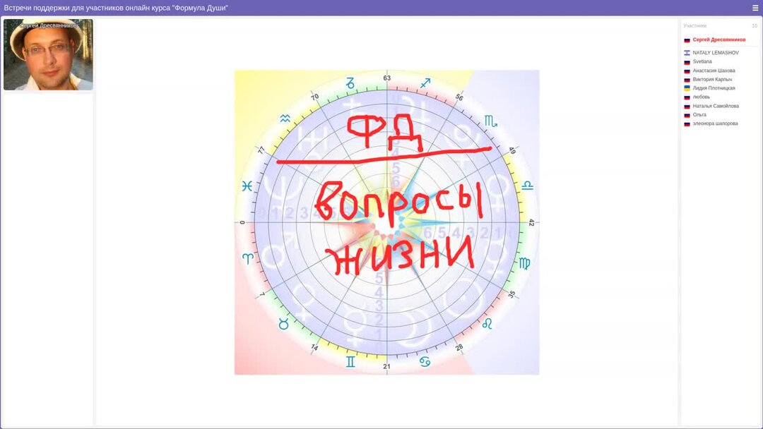 Орбиты в формуле души. Плутон в центре формулы души. Центр формулы души марс меркурий и венера. Сергей дресвянников формула души. Формула души ретроградный марс.