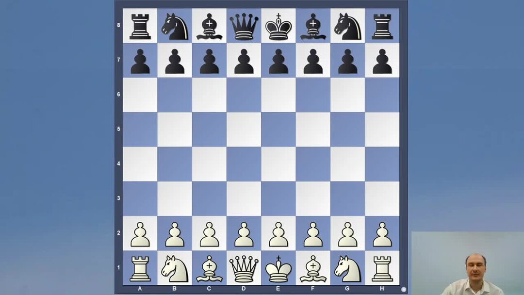 Скандинавская защита за черных. Открытая линия в шахматах. Форпост в шахматах. Пешечное прикрытие короля.