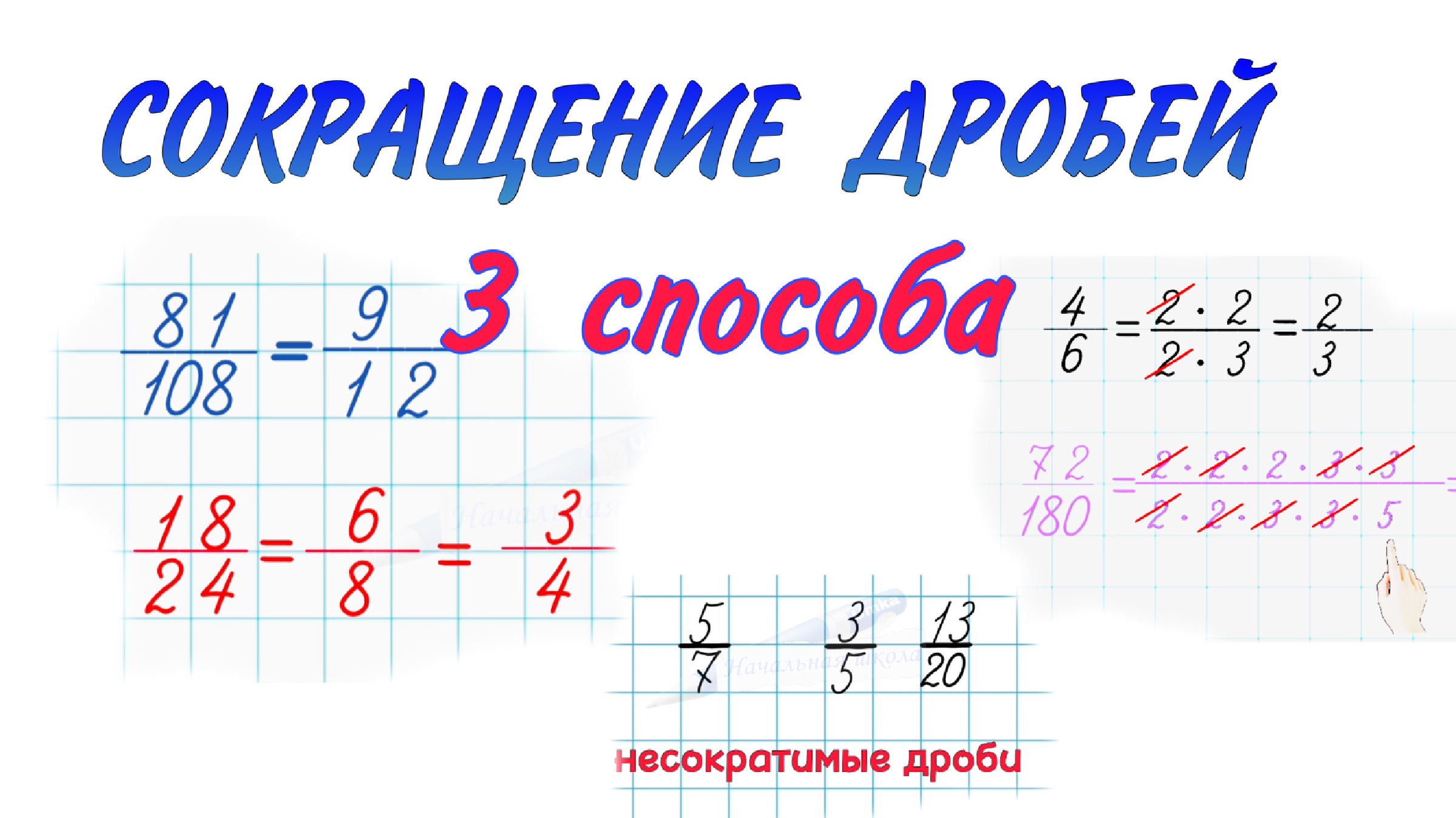 Сократи дробь 3 33. Сокращение дробей. Сократи дробь. Как сокращать дроби. Сокращение дробей НОД.