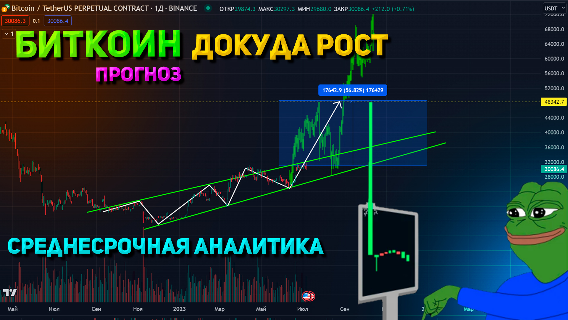 стим аналитика цен фото 48