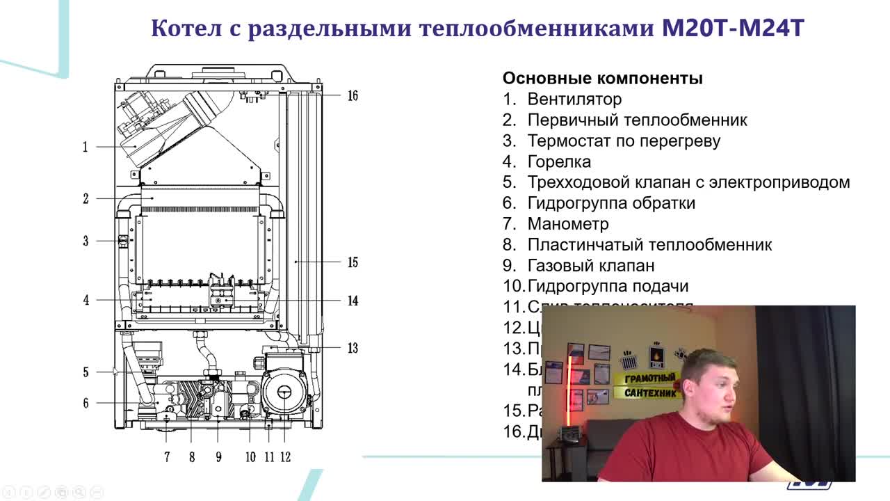 Ошибки котла ламборджини