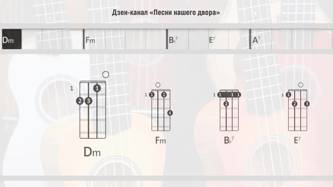 Выхода нет аккорды для гитары