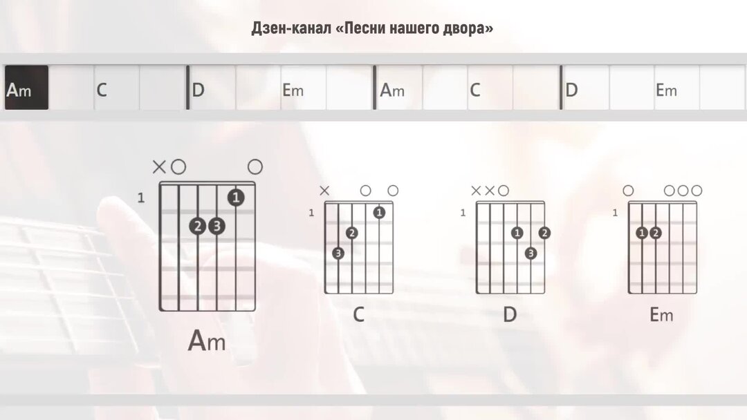 Как сыграть на гитаре пачка сигарет