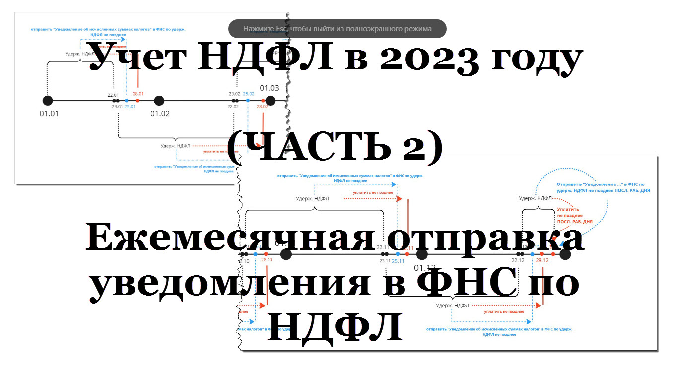 Уведомление о суммах исчисленных налогов 2023 образец