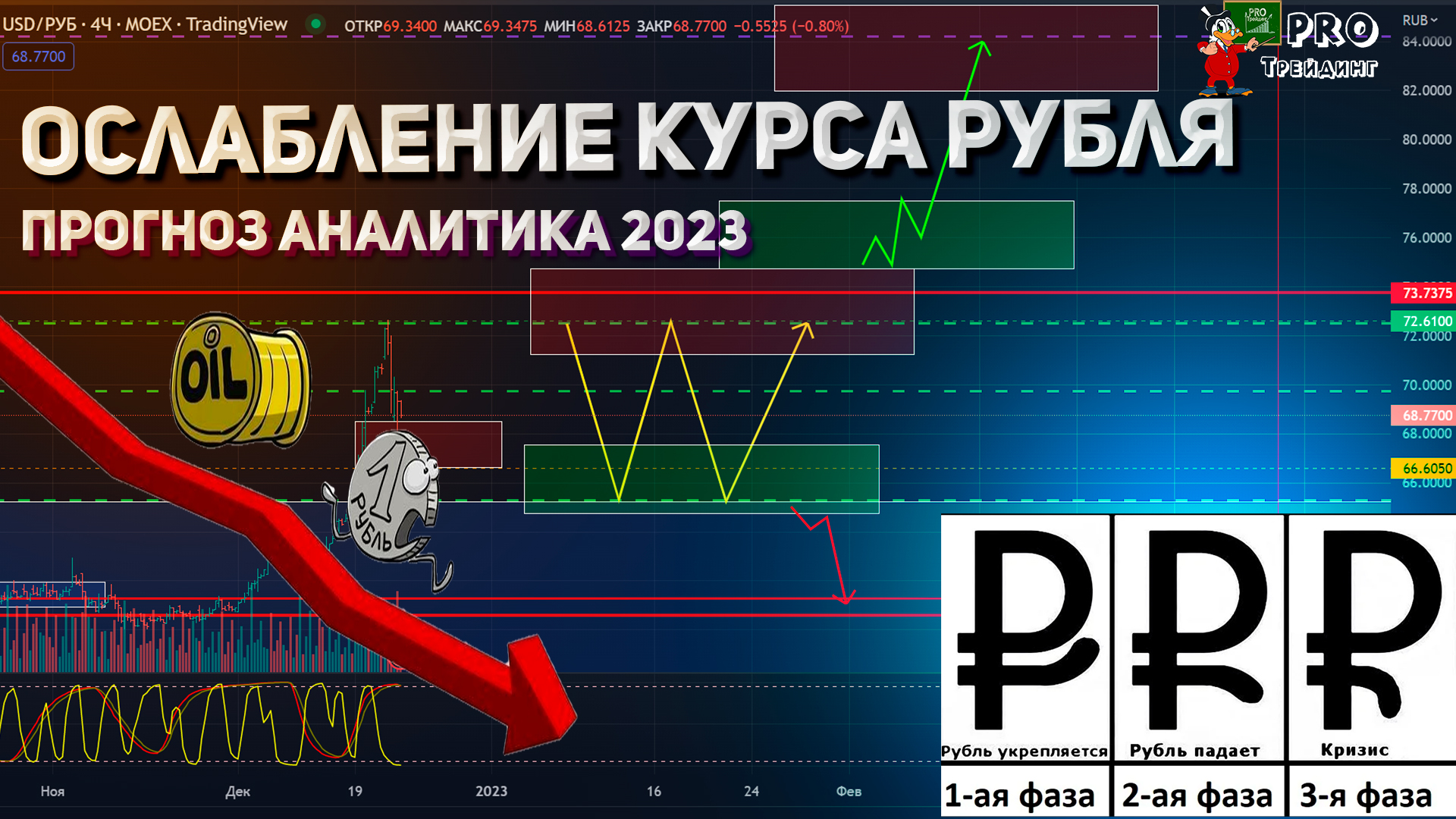 стим аналитика цен фото 74