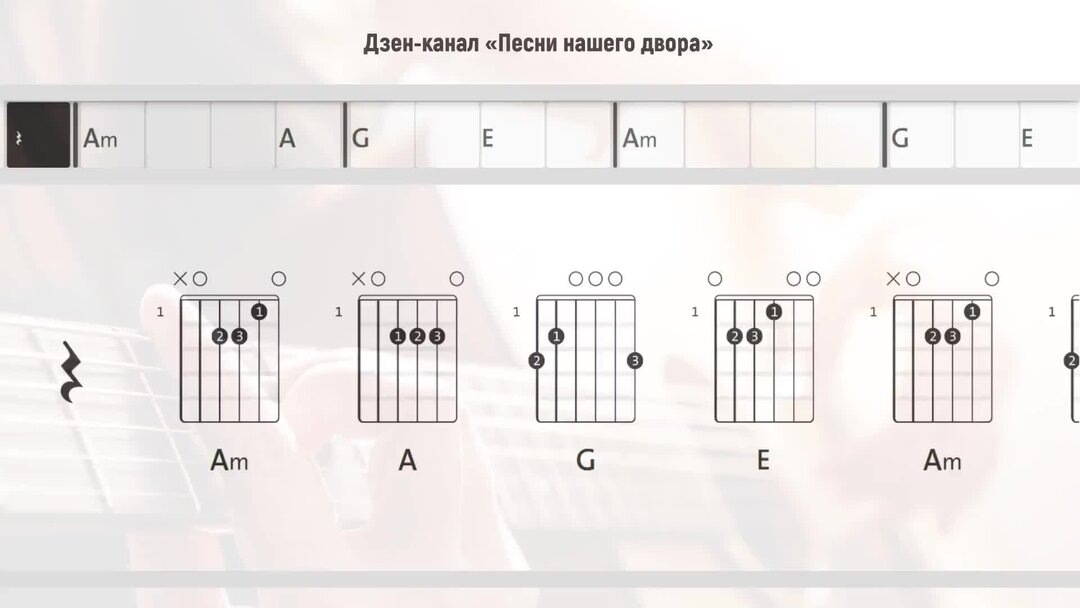 Минус для гитары