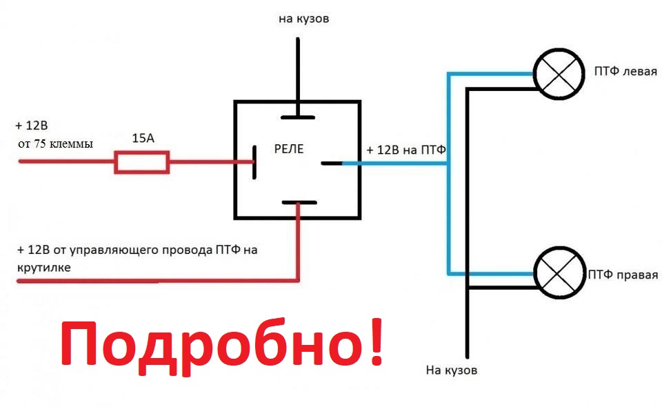 Подключение противотуманных фар. Как работает реле.