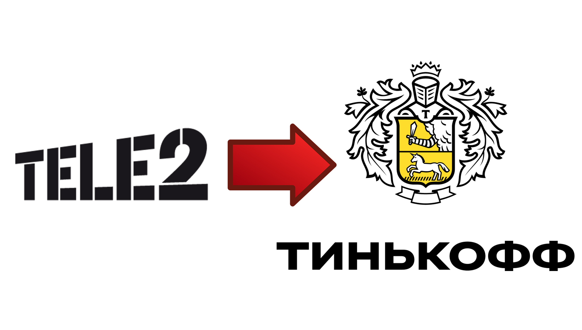 Перейти с теле2 на тинькофф. Как перевести деньги с тинькофф на теле 2. Перейти с теле2 на тинькофф. Перенос номера тинькофф. Перенос номера.