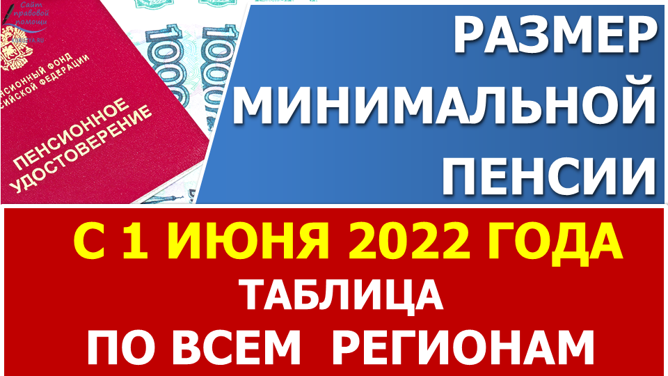 Размер прожиточного минимума пенсионера в 2024. Индексация пенсий в 2022 году неработающим пенсионерам. Таблица индексации пенсий в 2022 году неработающим пенсионерам. Минимальная пенсия в Москве в 2024 году для неработающих пенсионеров. Минимальная пенсия в Подмосковье 2022 год.