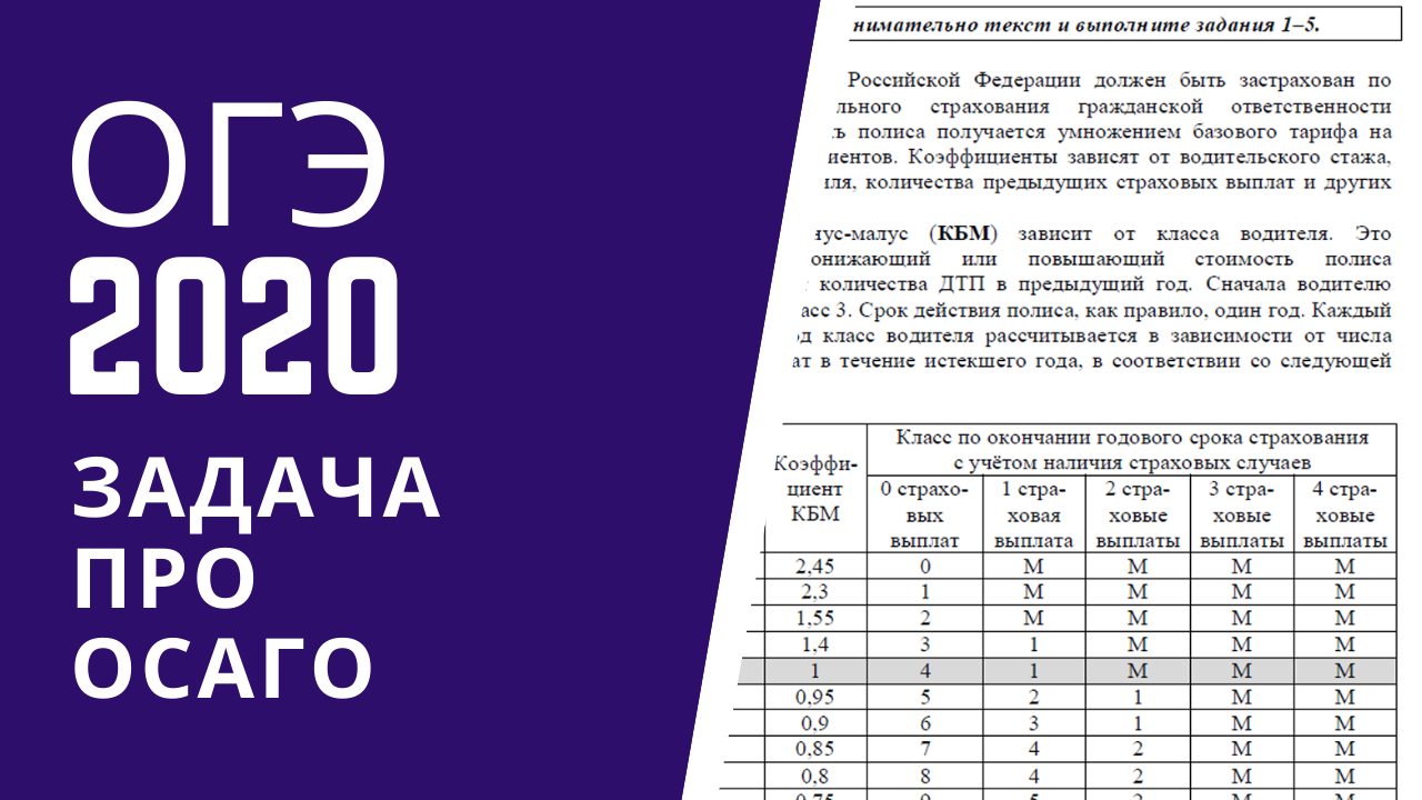 ОГЭ по математике 1 -5 задание ОСАГО. Задачи на ОСАГО. Задачи на страховку. ОГЭ математика страховка.