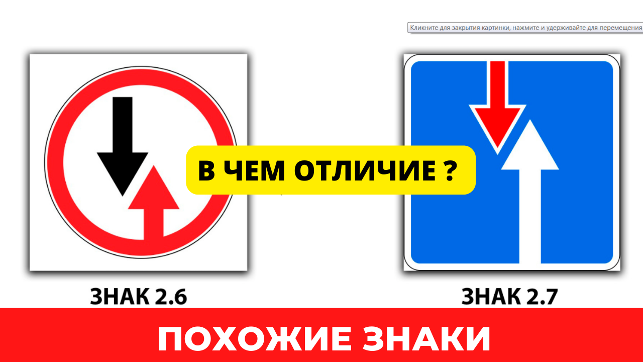 Различие знаков и символов