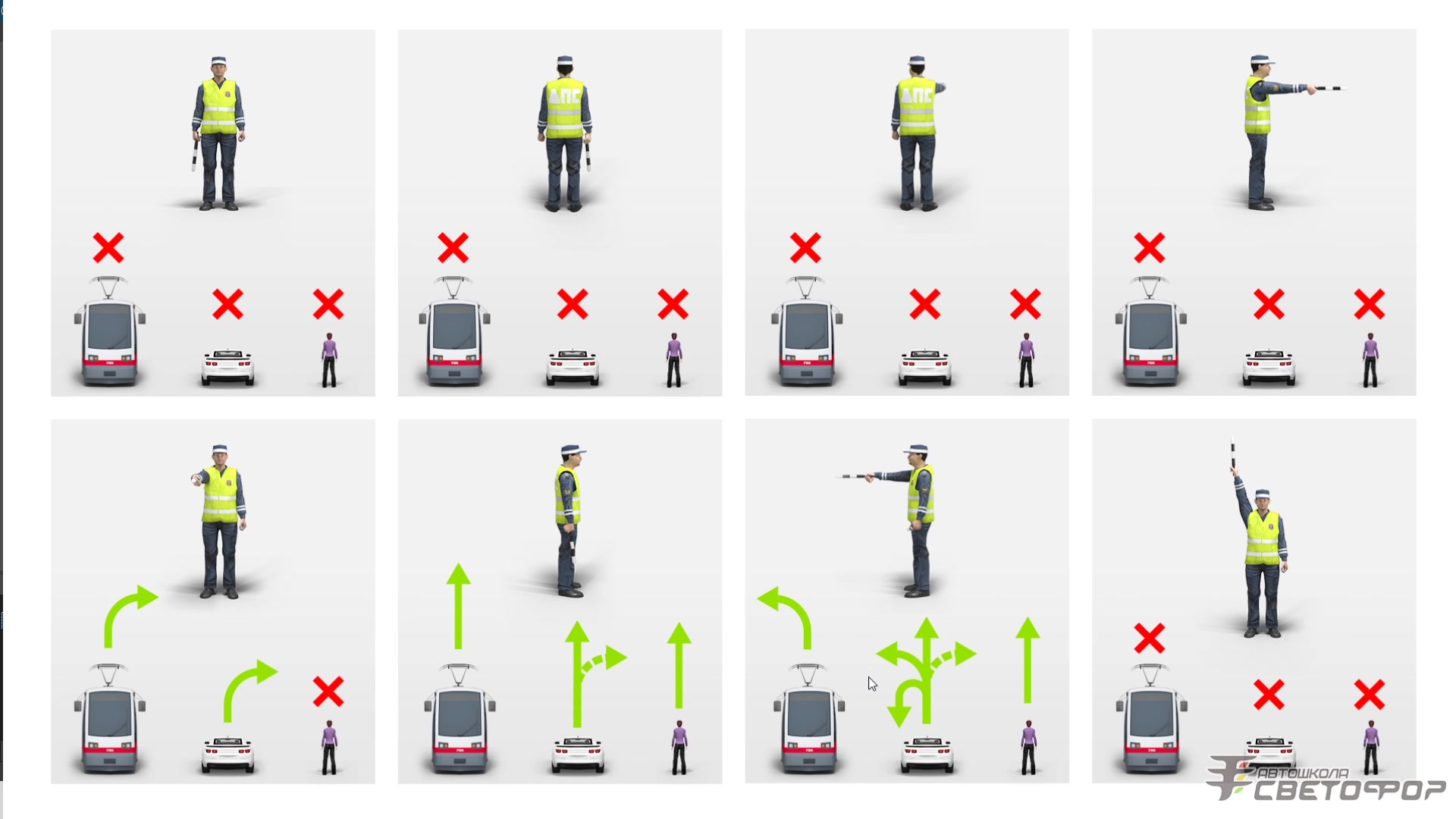 Регулировщик жесты для водителя. Сигналы регулировщика в картинках. Регулировщик на перекрестке. Жест регулировщика на перекрестке. Сигналы светофора и регулировщика.